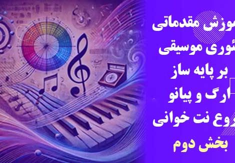 تئوری موسیقی
