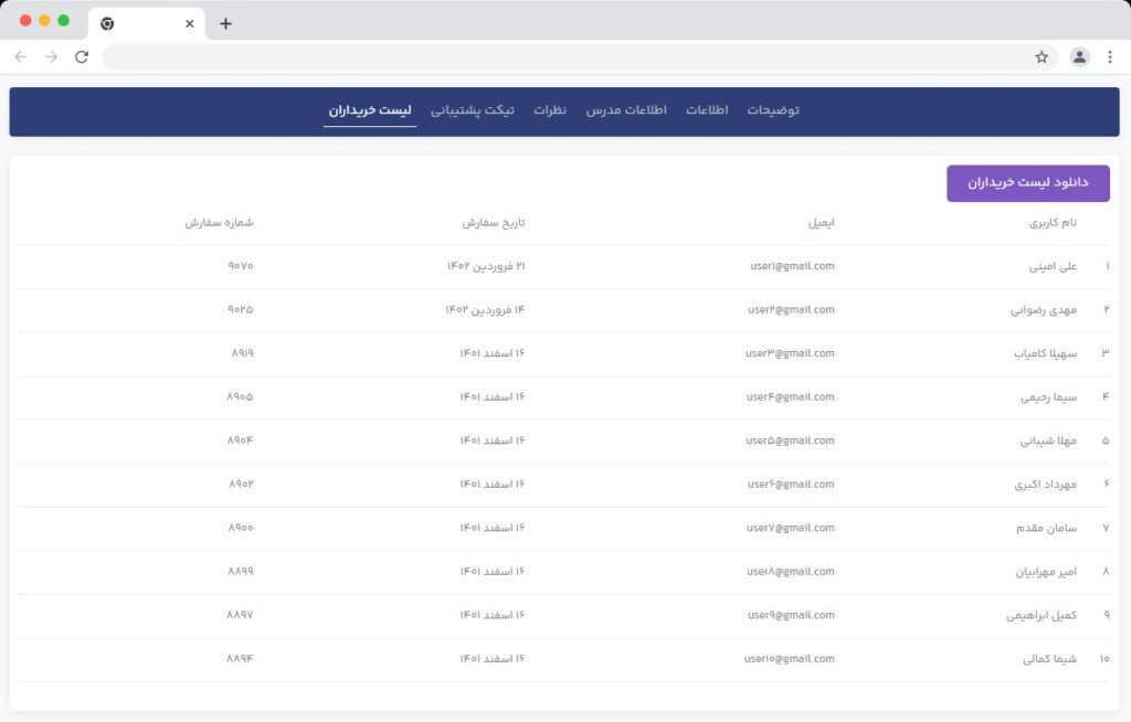 download list